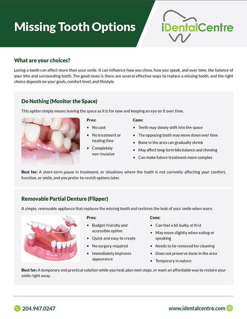 Missing-Tooth-Options