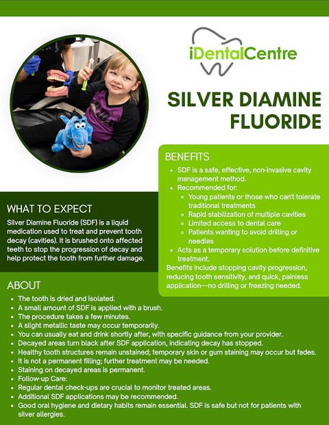 Silver-Diamine-Floride-SDF-Information